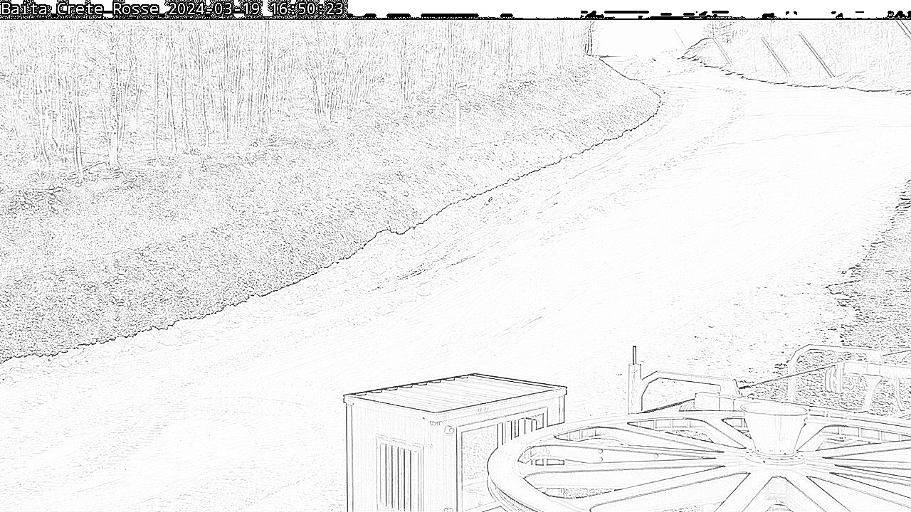 Consorzio SkiPass Alto Sangro