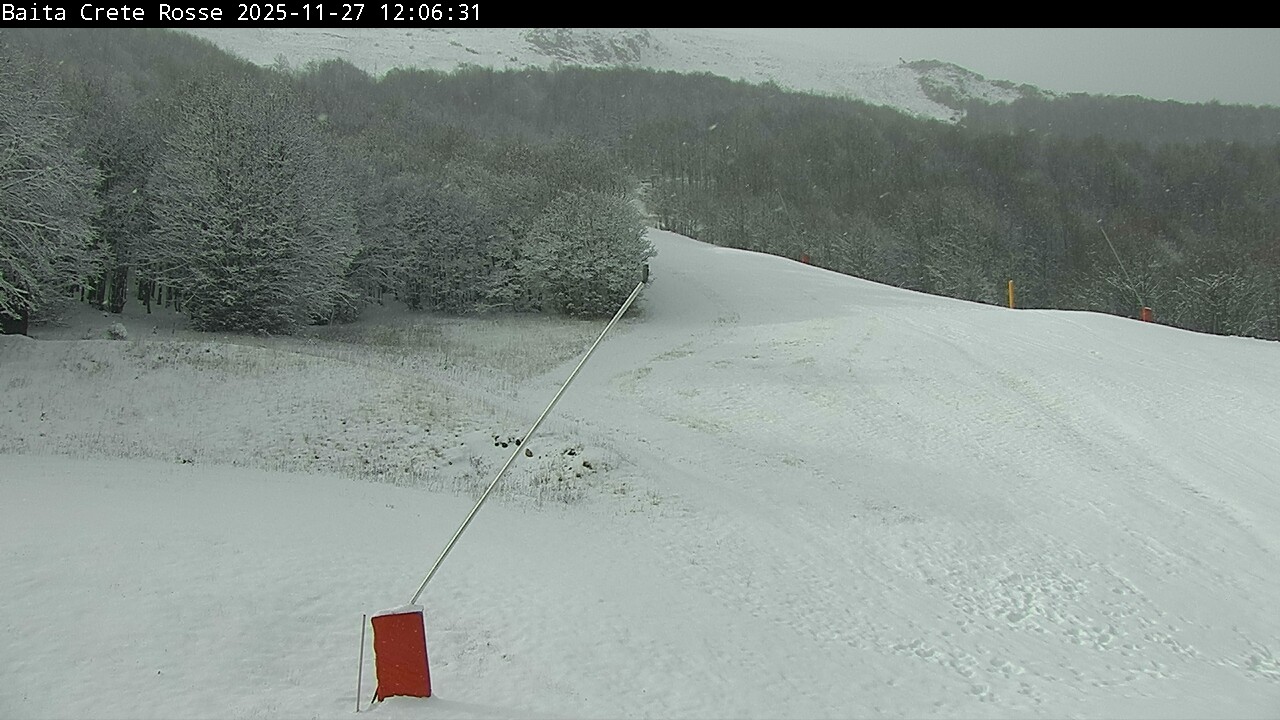 Consorzio SkiPass Alto Sangro